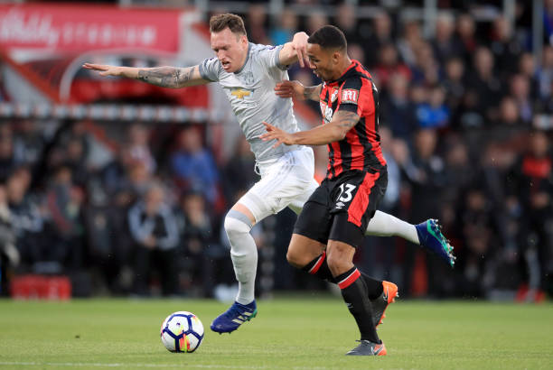 關鍵詞的適 關鍵詞的適